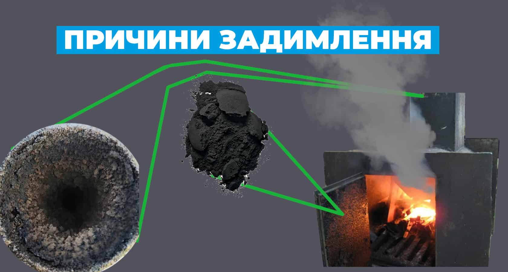 Чому димить шахтний котел? Роль азбестового шнура у твердопаливних котлах - зображення | kotel-zubr.com