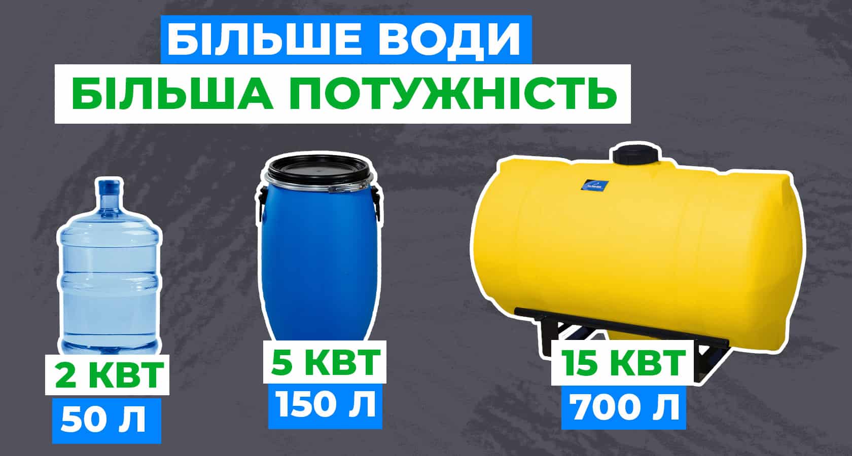 Правильна потужність для котла як обрати - зображення | kotel-zubr.com