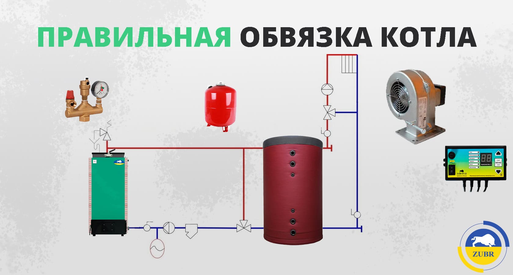 Что такое конденсат и почему он появляется в дымоходе твердотопливного котла? - картинка | kotel-zubr.com