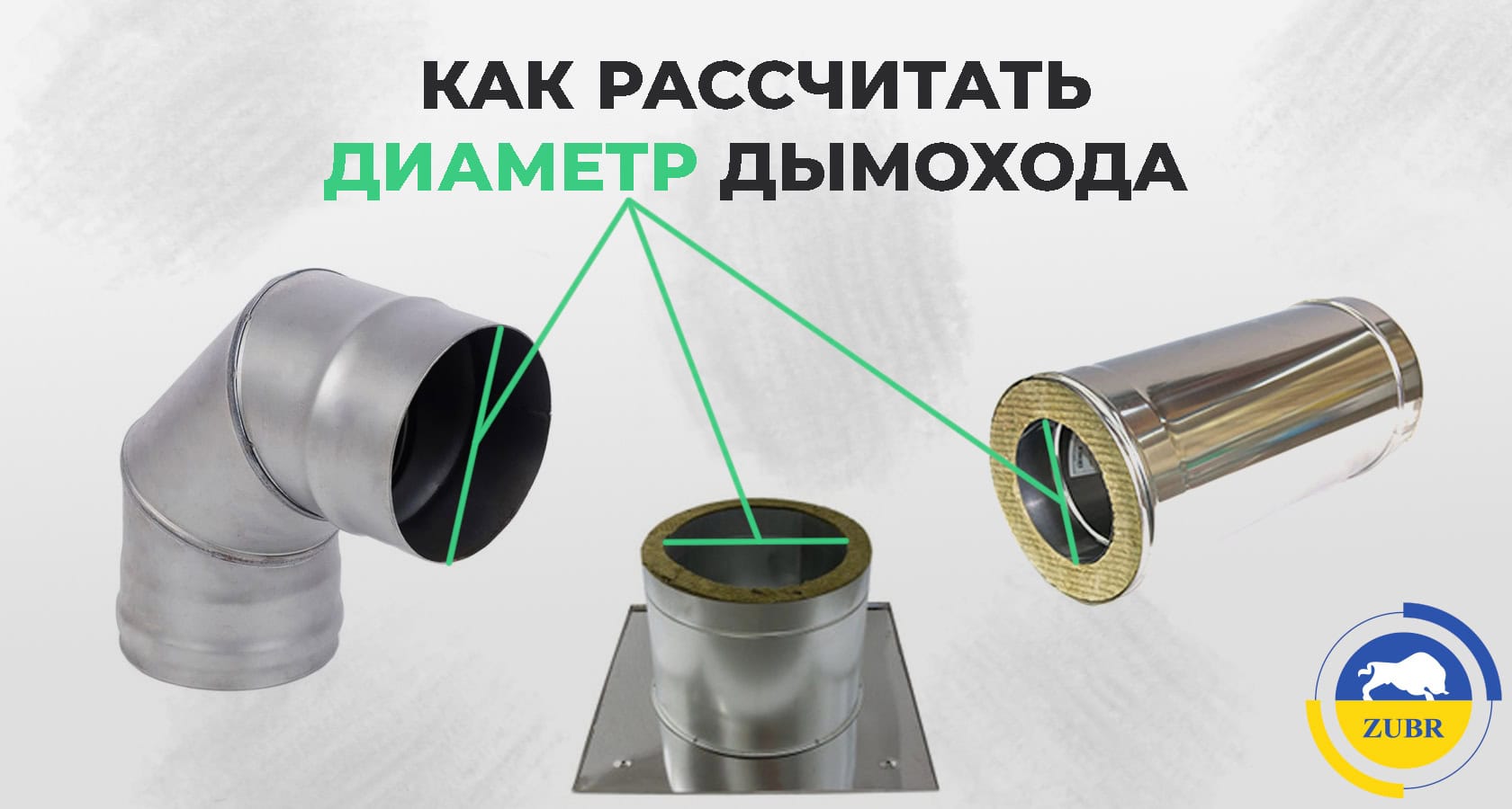 Как выбрать дымоход для твердотопливного котла: советы и рекомендации - картинка | kotel-zubr.com