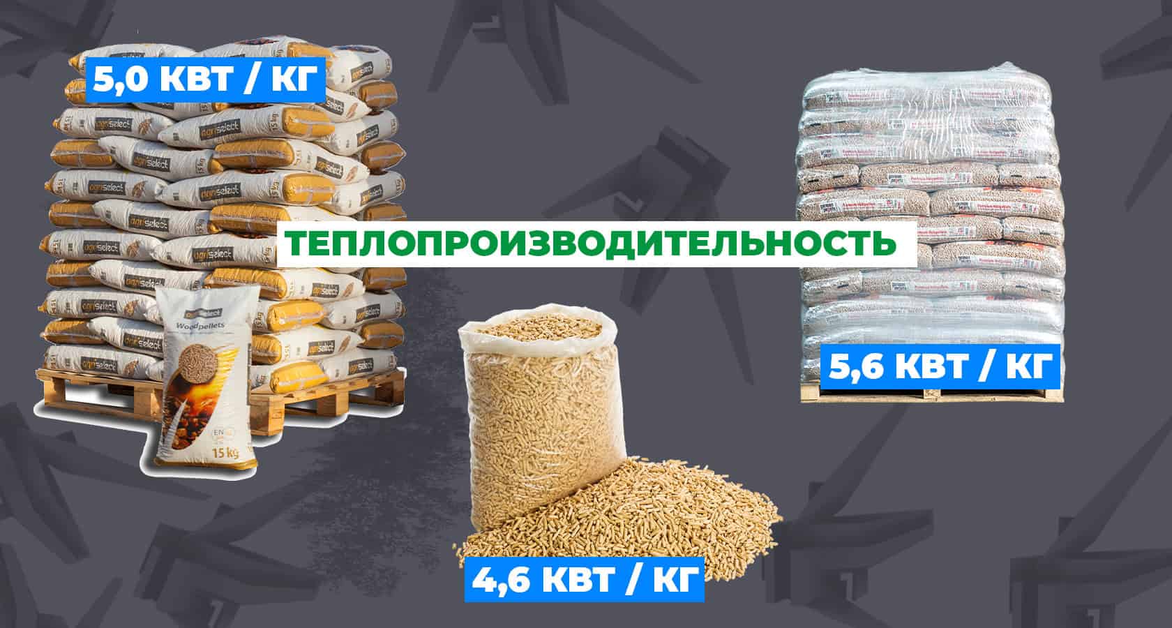 Особенности использования твердотопливных котлов на пеллетах - картинка | kotel-zubr.com