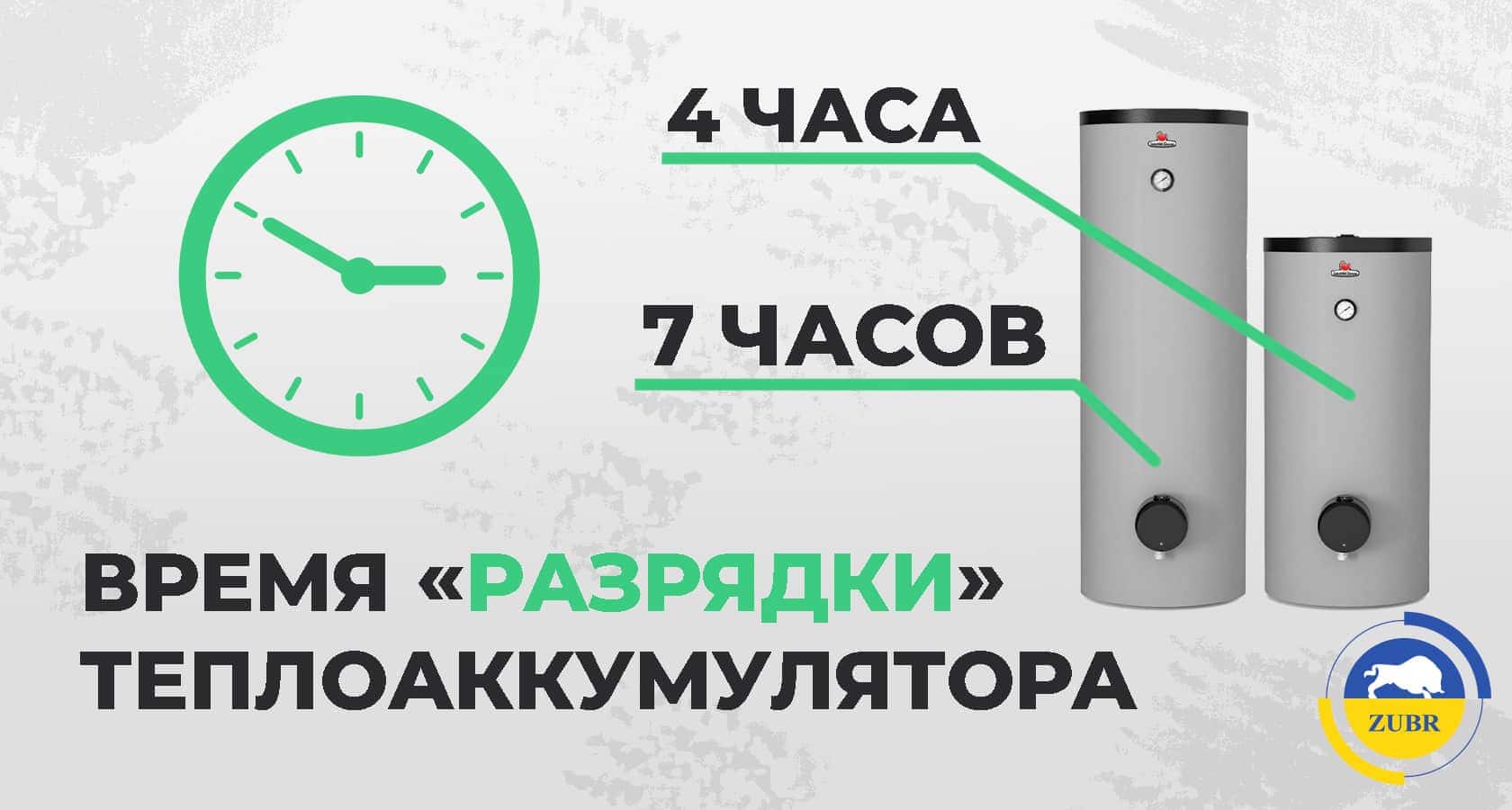 Расчет теплоаккумулятора – на сколько хватает? - картинка | kotel-zubr.com