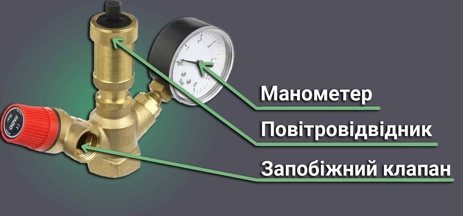 Простая схема обвязки твердотопливного котла для закрытых систем отопления - изображение | kotel-zubr.com