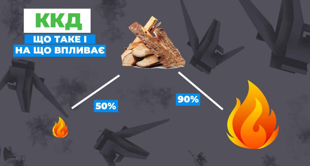 Що таке ККД котла: на що впливає і від чого залежить